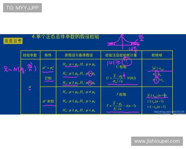 波胆11出场概率避坑指南彩票数字高频玩法防骗