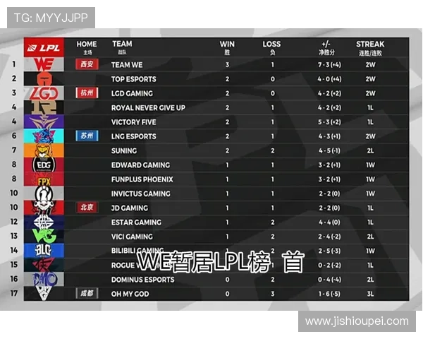 足球胜平负计算器竞彩网比分 电竞投注盘口避坑防骗